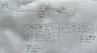 data-model.png