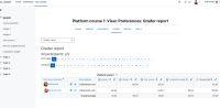 MDL-69544 - Testing completion - Gradebook ok.png