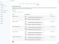 MDL-69544 - Testing completion - Published LTI.png