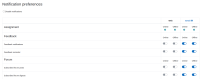 notificationpreferences311.png