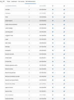 MDL-73953 - Upgrading straight to 4.0 - Step 5.png