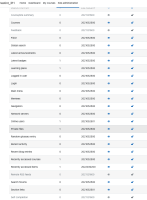 MDL-73953 - Testing creation in a non-english language - Step 29.png
