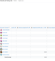 Screenshot from 2022-03-08 09-10-05.png