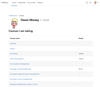 MDLQA16471Step5StudentGrades.png