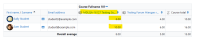 Agg-Sum_WholeActivityGrading.png