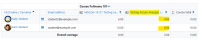Agg-Avg_WholeActivityGrading.png