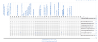 activity completion misaligned table headers.png