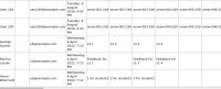 MDLQA-16536-NOTanon-view-responses-HTML-export-s2-start.png