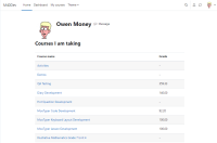 MDLQA16471Step5StudentGradesMoodle4rc1.png