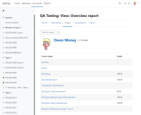 MDLQA16471Step10Bullet3OverviewReportMoodle4rc1.png