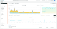 screenshot-one.newrelic.com-2022.04.21-08_55_49.png