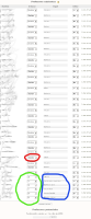 profiles problems.png