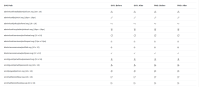 unpatched_MDL-74815_v311.png