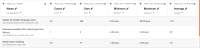 Screenshot_2022-07-08 Task logs(1).png