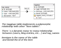 bd schema.jpg