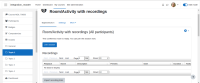 Test case 1.1 - create activity_PASSED.PNG