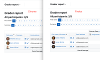 filtering_independantly_diff_browsers.png