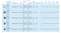 results_with_annotation.png