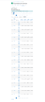 non_anon3_response_start.png