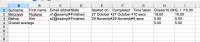 ods_spreadhseet_exported_successfully.png