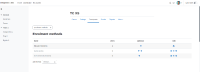 (I) 5 Passed -- (integration_400)MDL-76330.png