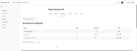 (I) 5 Passed -- (integration_401)MDL-76330.png