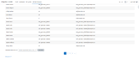 (IV) 3 Passed -- MDL-75943.png