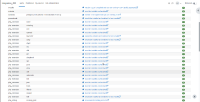 (I) Passed -- (400)MDL-74905.png