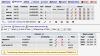 indexes_appear_to_be_equal.jpg