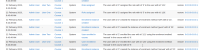 (I) Passed -- (Master)MDL-68347.png