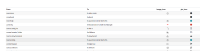 Screenshot from 2023-03-15 13-06-10.png
