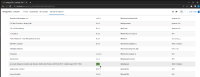 (I) Passed -- (Master)MDL-76916.png
