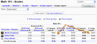 Restored Course Grader report.jpg