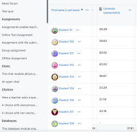 MDLQA-17427 - Workshop teacher view gradebook.png