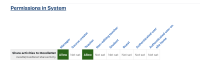 MDL-75319 - Testing 4.4.png