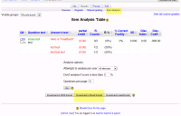 mdl19_quiz_item_analysis_tab.png