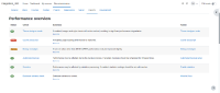 (I) Passed -- (400)MDL-77384.png