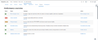 (I) Passed -- (401)MDL-77384.png