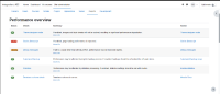 (I) Passed -- (402)MDL-77384.png