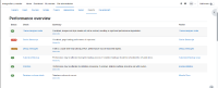 (I) Passed -- (Master)MDL-77384.png