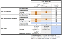 testing_iPad1641.png