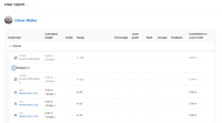 user-report-collapsible-categories-2.png
