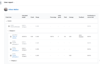 user-report-collapsible-categories-1.png