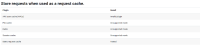 Screenshot from 2023-06-27 09-18-29.png