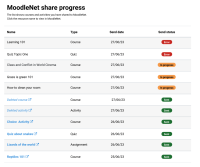 share-progress-updated-concept.png