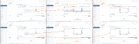MDL-75268-Advanced Tables.png