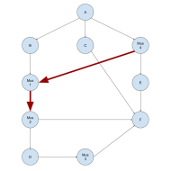 01_xhprof_reduce_initial.jpg
