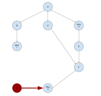 03_xhprof_reduce_orphaned1.jpg
