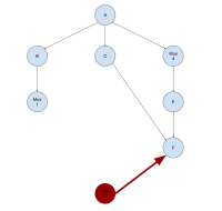 04_xhprof_reduce_orphaned2.jpg