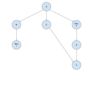 05_xhprof_reduce_orphaned3.jpg